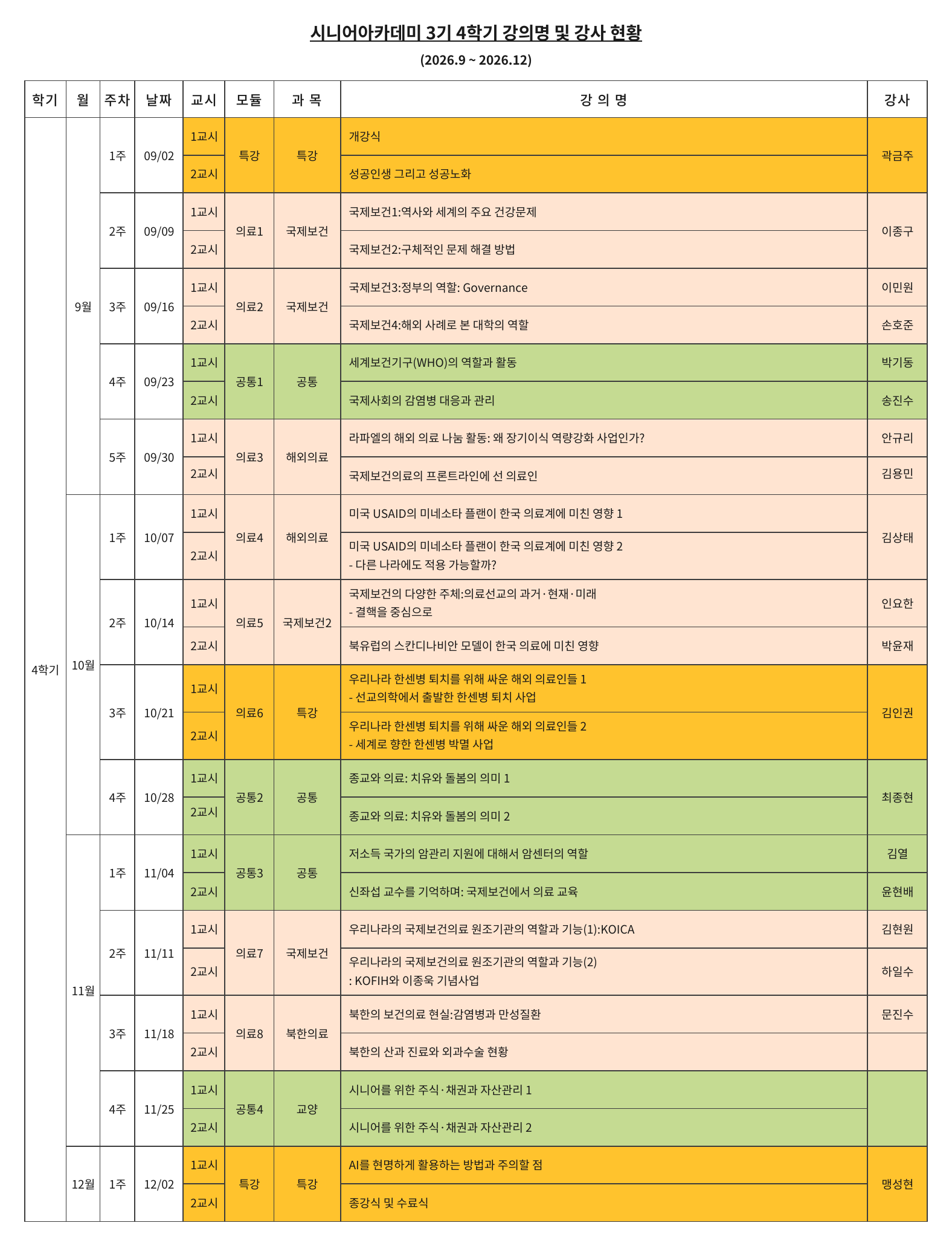 02_강의명_강사현황.png